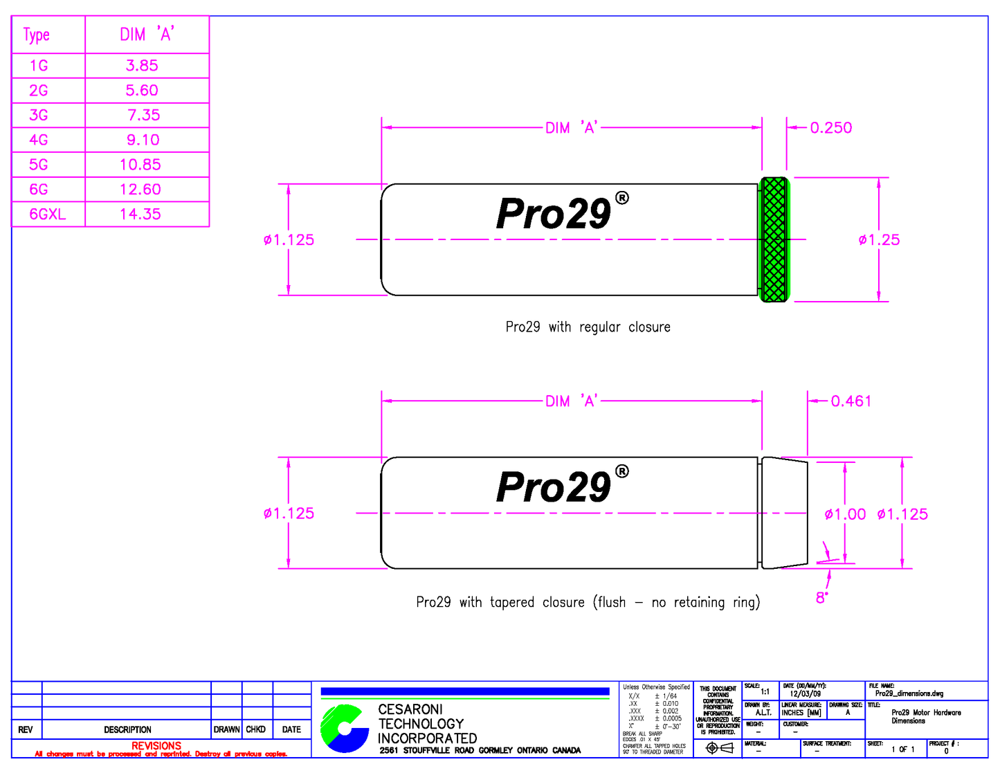 Pro29® Rear Closure