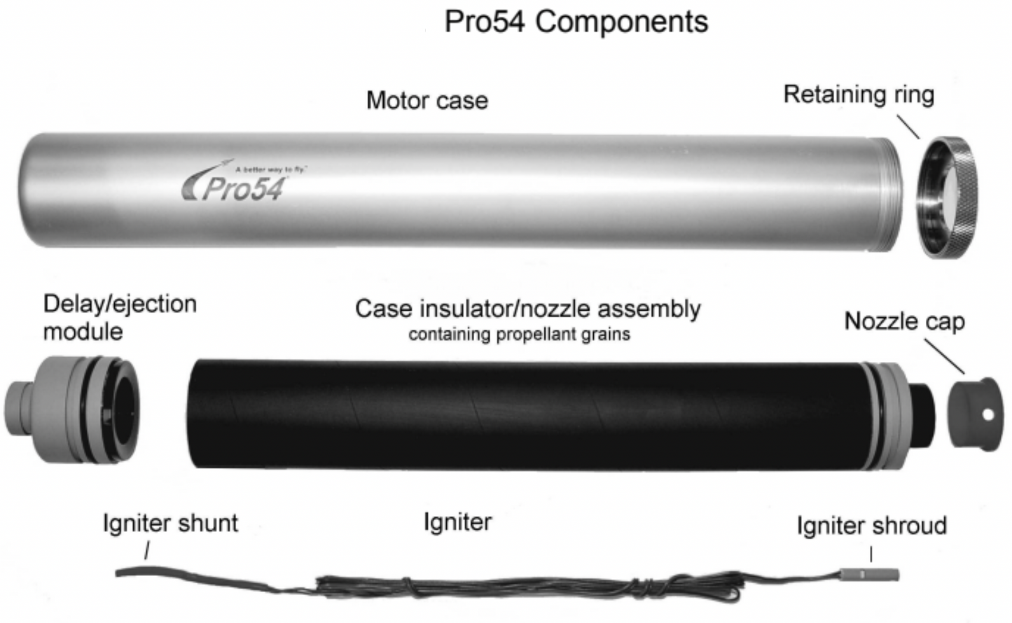 Pro54® 5 Grain 2010-K675-18A Cesaroni Model Rocket Motor