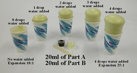 Loc Adjustable Density Expanding Foam