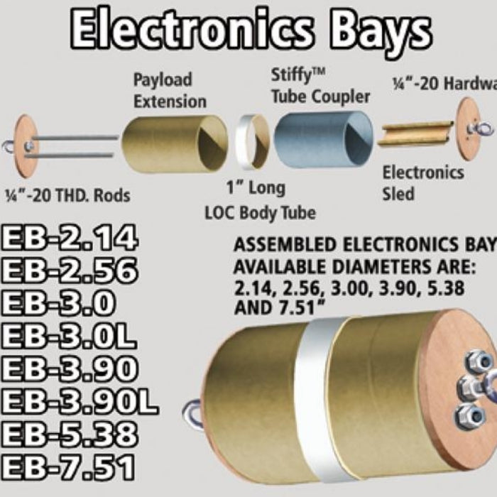 Loc Electronics Bays